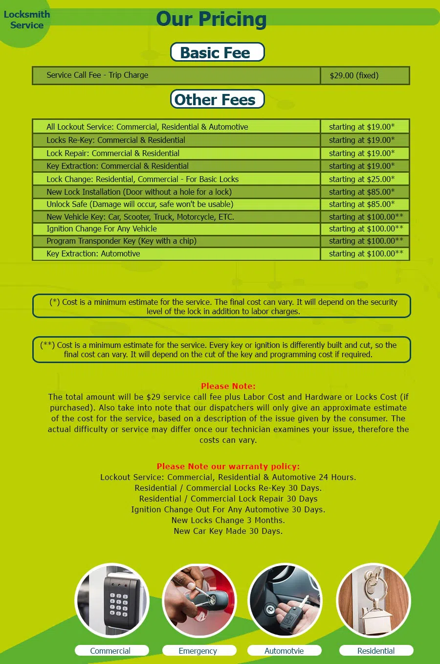 Father Son Locksmith Store Plano, TX 972-512-6392